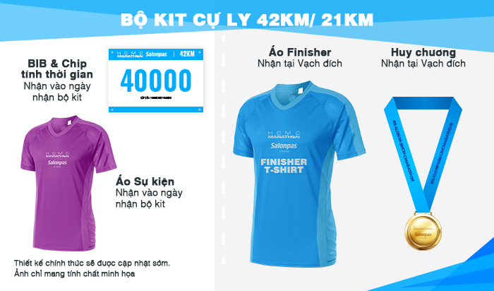 42km kit 